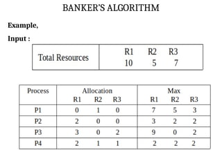 BANKER’S ALGORITHM
Example,
Input :
 