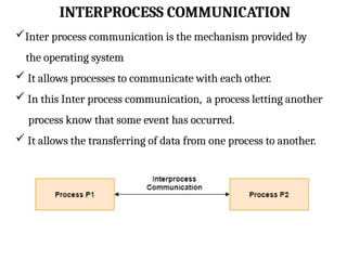 INTERPROCESS COMMUNICATION
Inter process communication is the mechanism provided by
the operating system
 It allows processes to communicate with each other.
 In this Inter process communication, a process letting another
process know that some event has occurred.
 It allows the transferring of data from one process to another.
 