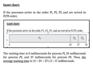 Gantt chart:
If the processes arrive in the order P1, P2, P3, and are served in
FCFS order,
The waiting time is 0 milliseconds for process P1, 24 milliseconds
for process P2, and 27 milliseconds for process P3. Thus, the
average waiting time is (0 + 24 + 27)/3 = 17 milliseconds.
 