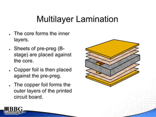 Multilayer Lamination
●   The core forms the inner
    layers.
●   Sheets of pre-preg (B-
    stage) are placed against
    the core.
●   Copper foil is then placed
    against the pre-preg.
●   The copper foil forms the
    outer layers of the printed
    circuit board.
 