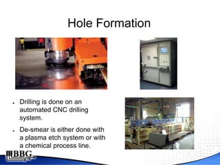 Hole Formation




●   Drilling is done on an
    automated CNC drilling
    system.
●   De-smear is either done with
    a plasma etch system or with
    a chemical process line.
 