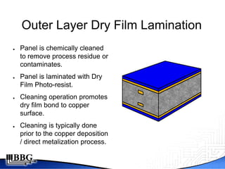 Outer Layer Dry Film Lamination
●   Panel is chemically cleaned
    to remove process residue or
    contaminates.
●   Panel is laminated with Dry
    Film Photo-resist.
●   Cleaning operation promotes
    dry film bond to copper
    surface.
●   Cleaning is typically done
    prior to the copper deposition
    / direct metalization process.
 