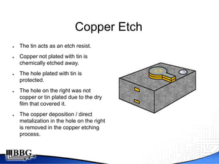 Copper Etch
●   The tin acts as an etch resist.
●   Copper not plated with tin is
    chemically etched away.
●   The hole plated with tin is
    protected.
●   The hole on the right was not
    copper or tin plated due to the dry
    film that covered it.
●   The copper deposition / direct
    metalization in the hole on the right
    is removed in the copper etching
    process.
 