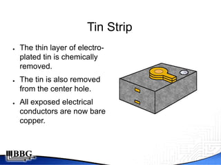 Tin Strip
●   The thin layer of electro-
    plated tin is chemically
    removed.
●   The tin is also removed
    from the center hole.
●   All exposed electrical
    conductors are now bare
    copper.
 