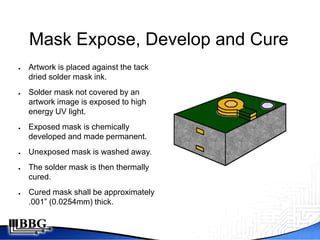 Mask Expose, Develop and Cure
●   Artwork is placed against the tack
    dried solder mask ink.
●   Solder mask not covered by an
    artwork image is exposed to high
    energy UV light.
●   Exposed mask is chemically
    developed and made permanent.
●   Unexposed mask is washed away.
●   The solder mask is then thermally
    cured.
●   Cured mask shall be approximately
    .001” (0.0254mm) thick.
 