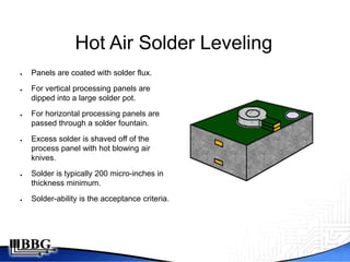 Hot Air Solder Leveling
●   Panels are coated with solder flux.
●   For vertical processing panels are
    dipped into a large solder pot.
●   For horizontal processing panels are
    passed through a solder fountain.
●   Excess solder is shaved off of the
    process panel with hot blowing air
    knives.
●   Solder is typically 200 micro-inches in
    thickness minimum.
●   Solder-ability is the acceptance criteria.
 