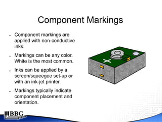Component Markings
●   Component markings are
    applied with non-conductive
    inks.
●   Markings can be any color.
    White is the most common.
●   Inks can be applied by a
    screen/squeegee set-up or
    with an ink-jet printer.
●   Markings typically indicate
    component placement and
    orientation.
 