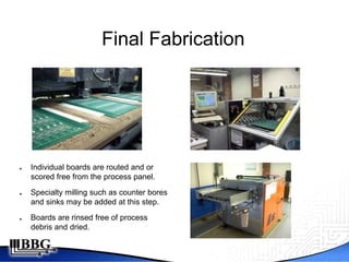 Final Fabrication




●   Individual boards are routed and or
    scored free from the process panel.
●   Specialty milling such as counter bores
    and sinks may be added at this step.
●   Boards are rinsed free of process
    debris and dried.
 