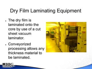 Dry Film Laminating Equipment
●   The dry film is
    laminated onto the
    core by use of a cut
    sheet vacuum
    laminator.
●   Conveyorized
    processing allows any
    thickness material to
    be laminated.
 