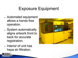 Exposure Equipment
●   Automated equipment
    allows a hands free
    operation.
●   System automatically
    aligns artwork front to
    back for accurate
    registration.
●   Interior of unit has
    hepa air filtration.
 