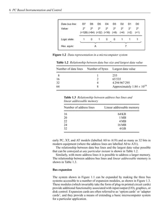 Pc based instrumentation and control | PDF