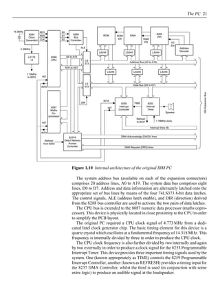 Pc based instrumentation and control | PDF