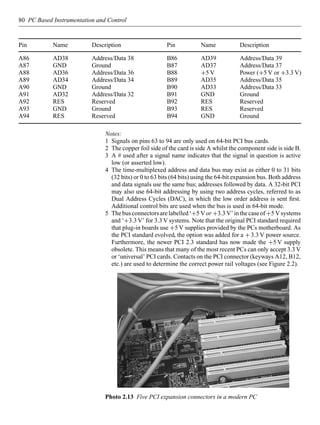 Pc based instrumentation and control | PDF