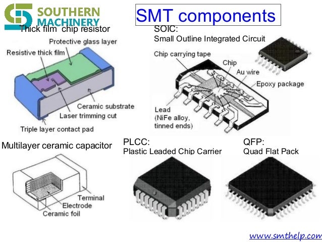 Pcba technology -- smthelp.com
