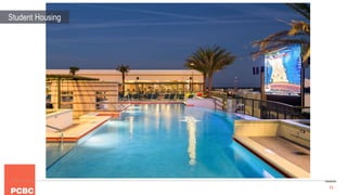 13The Standard at Gainesville – Landmark Properties – Gainesville, FL
Student Housing
 