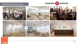 19
Retail Experience/Community
 