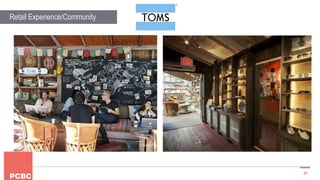 20
Retail Experience/Community
 