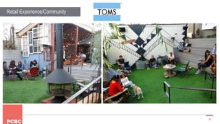 21
Retail Experience/Community
 