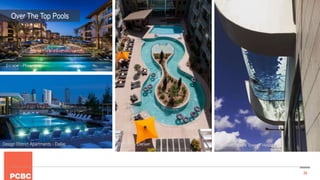 29Denizen – D4 Urban – Denver, CO
Over The Top Pools
Market Square Tower - HoustonDesign District Apartments - Dallas
Escape - Phoenix
Denizen - Denver
 