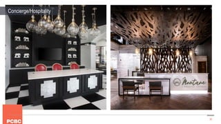 31
Concierge/Hospitality
 