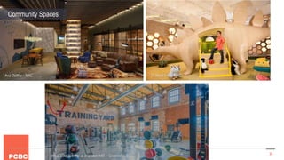 33
Community Spaces
Ava DoBro - NYC
West Village Lofts at Brandon Mill – Greenville, SC
21 West End - NYC
 