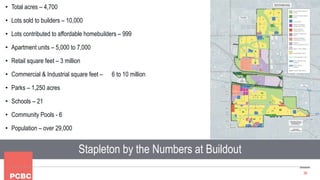 39
Stapleton by the Numbers at Buildout
• Total acres – 4,700
• Lots sold to builders – 10,000
• Lots contributed to affordable homebuilders – 999
• Apartment units – 5,000 to 7,000
• Retail square feet – 3 million
• Commercial & Industrial square feet – 6 to 10 million
• Parks – 1,250 acres
• Schools – 21
• Community Pools - 6
• Population – over 29,000
 