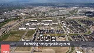 40
Embracing demographic integration
 