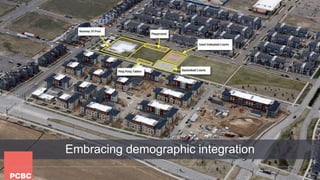41
Embracing demographic integration
 