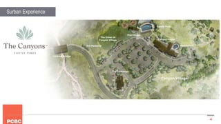 44
Surban Experience
 