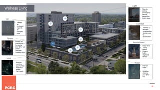 49
Mind
Light
Comfort
Nourishment
Water
• Filtered
water
• Ultra-low
chlorine
pool & hot
tub
• Urban farm
• Juicing
station
• Organic
fruit &
vegetable
service
• Floor-to-
ceiling
windows for
natural
daylighting
• Low-e glass
• Thermal &
acoustic
consideration
• Ample areas
for
socialization
• Filtered
air
• Increased
capacity
air
changes/
hour
Air
• Fitness lab,
yoga studio &
dry sauna
• Pool & hot tub
• Active
staircase
• Aquatics room
Fitness
• Biophilia
Learning
opportunities
• Meditation
garden
• Pet-friendly
Mind
Wellness Living
 