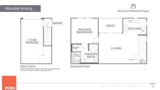 55
Attainable Housing
1 Bed/1 Bath. 707 sq.ft. From the low $400,000s
 