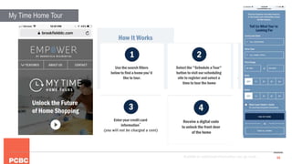 64
My Time Home Tour
Subtitle or additional information can go here…
 