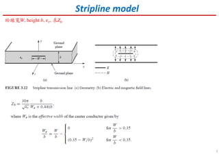 2
Stripline model
給線寬W, height b, ߳ݎ, 求Z0