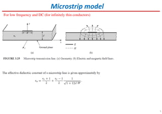 5
Microstrip model
For low frequency and DC (for infinitely thin conductors)