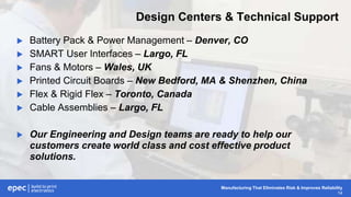 Manufacturing That Eliminates Risk & Improves Reliability
14
Design Centers & Technical Support
 Battery Pack & Power Management – Denver, CO
 SMART User Interfaces – Largo, FL
 Fans & Motors – Wales, UK
 Printed Circuit Boards – New Bedford, MA & Shenzhen, China
 Flex & Rigid Flex – Toronto, Canada
 Cable Assemblies – Largo, FL
 Our Engineering and Design teams are ready to help our
customers create world class and cost effective product
solutions.
 
