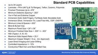 Manufacturing That Eliminates Risk & Improves Reliability
6
Standard PCB Capabilities
 Up to 34 Layers
 Laminate – FR-4 (All Tg & Td Ranges), Teflon, Ceramic, Polyimide
 Finished Thickness Up to .478”
 Minimum Dielectric Spacing = .003”
 Via in Pad and Extreme Copper
 Immersion Gold, Gold Fingers, Full Body Gold, Bondable Gold
 Immersion Silver, Immersion Tin, Lead Free HAL, OSP, ENEPIG
 Minimum Lines & Spaces =.003”
 Blind & Buried Vias
 Maximum Panel Size = 24” x 36”
 Minimum Finished Hole Size = .005” +/- .003”
 HDI (Types I, II, III, IV)
 Maximum Hole Aspect Ratio = 25:1
 Maximum Copper Weight = 6 oz. (UL Approved)
 Laser Direct Imaging and Laser Drilling
 Controlled Impedance +/- 10%
 Conductive Filled Via’s and Back Drilled Vias
 