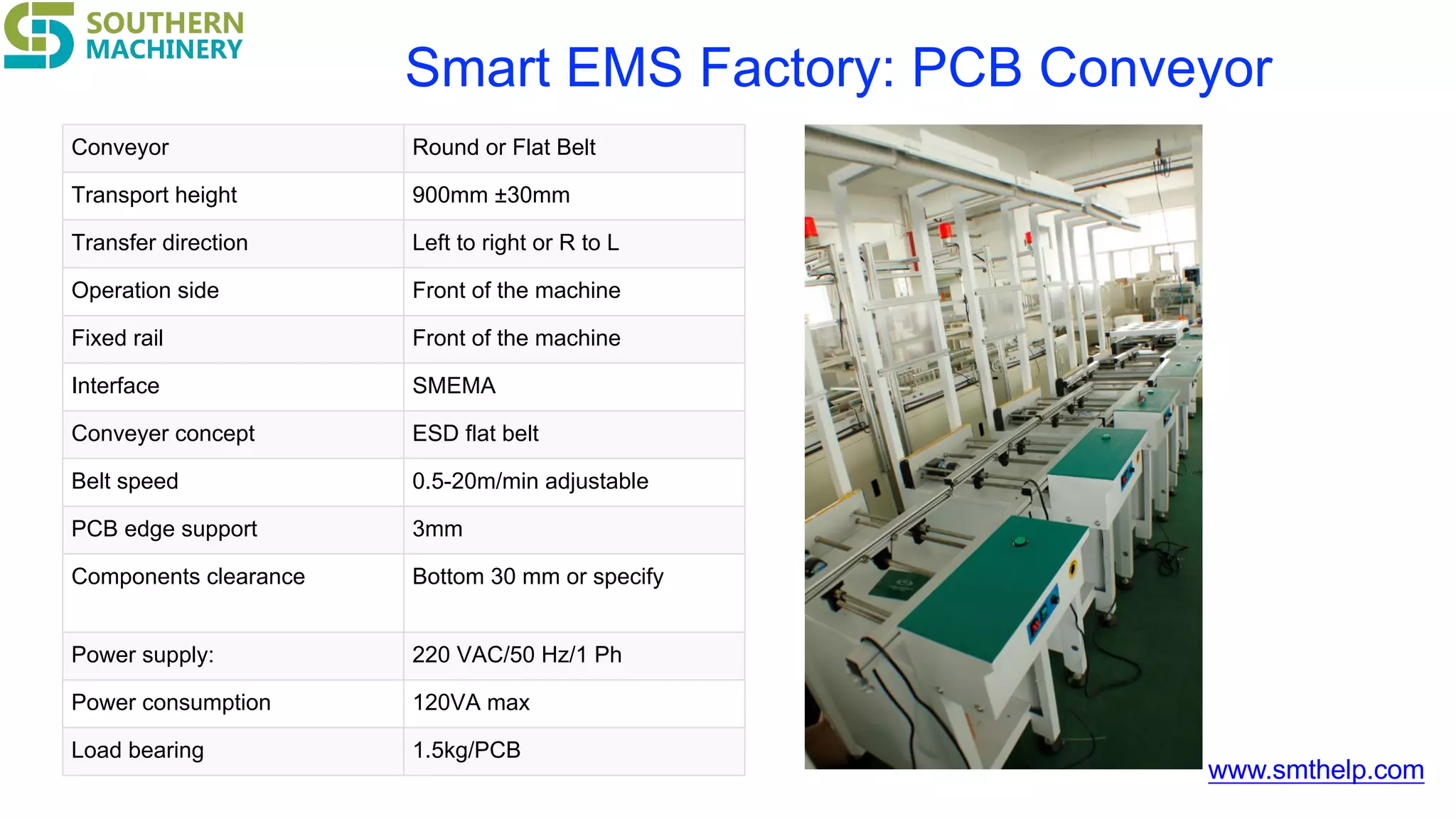 www.smthelp.com
Conveyor Round or Flat Belt
Transport height 900mm ±30mm
Transfer direction Left to right or R to L
Operation side Front of the machine
Fixed rail Front of the machine
Interface SMEMA
Conveyer concept ESD flat belt
Belt speed 0.5-20m/min adjustable
PCB edge support 3mm
Components clearance Bottom 30 mm or specify
Power supply: 220 VAC/50 Hz/1 Ph
Power consumption 120VA max
Load bearing 1.5kg/PCB
Smart EMS Factory: PCB Conveyor
 