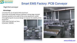 www.smthelp.com
Smart EMS Factory: PCB Conveyor
High End conveyor
1.Increase the use of special thick aluminum
2.Accurate and durable stainless steellaser cutting edge oriented
3.Smooth parallel to the width of the screw adjustment nethld
4.Strengthening the structural design to improve the stability of the
equipment
5.Anti-static flat belt use 3mm
6.Standard SMEMA
Advantage：
 