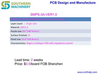 www.smthelp.com
PCB Design and Manufacture
SMPS-3A-VER1.0(Satellite receiver circuit board )
Layer count ： Single side
Material: 22F/1.2
Puzzle size:191*148*9mm/3
Surface finished: SX
Panel size: 63.6*149.8mm/1
Characteristics: Rogers multilayer PCB with impedance control
Lead time: 2 weeks
Price: $0.5/board FOB Shenzhen
SMPS-3A-VER1.0
 