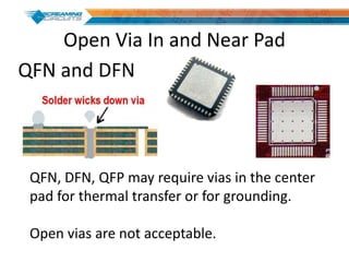 Open Via In and Near Pad
QFN, DFN, QFP may require vias in the center
pad for thermal transfer or for grounding.
Open vias are not acceptable.
QFN and DFN
 