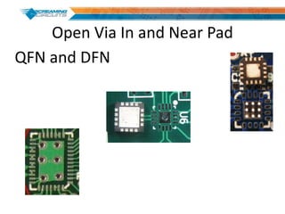Open Via In and Near Pad
QFN and DFN
 