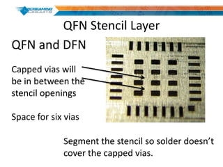 QFN Stencil Layer
Segment the stencil so solder doesn’t
cover the capped vias.
QFN and DFN
Capped vias will
be in between the
stencil openings
Space for six vias
 