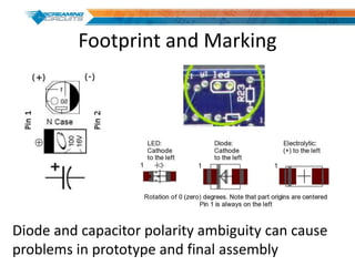 Footprint and Marking
Diode and capacitor polarity ambiguity can cause
problems in prototype and final assembly
 
