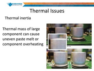 Thermal Issues
Thermal mass of large
component can cause
uneven paste melt or
component overheating
Thermal inertia
 