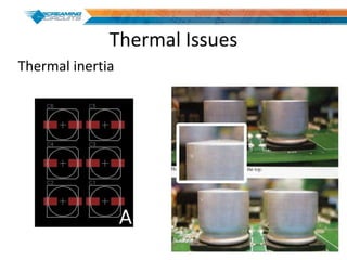 Thermal Issues
Thermal inertia
 