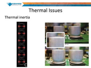 Thermal Issues
Thermal inertia
 