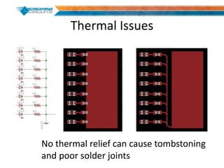 Thermal Issues
No thermal relief can cause tombstoning
and poor solder joints
 