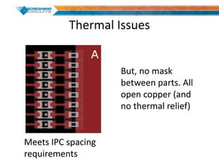 Thermal Issues
Meets IPC spacing
requirements
But, no mask
between parts. All
open copper (and
no thermal relief)
 