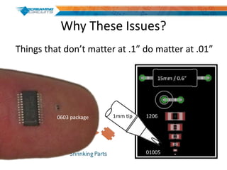 Why These Issues?
Things that don’t matter at .1” do matter at .01”
15mm / 0.6”
1206
01005
0603 package 1mm tip
 
