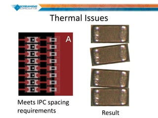 Thermal Issues
Meets IPC spacing
requirements Result
 